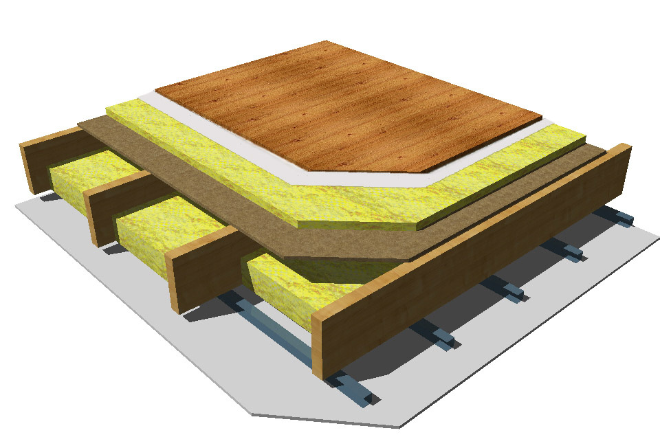 2. Alternatíva (nespriahnutá konštrukcia, suchý proces)