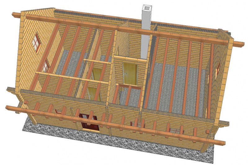 Drevenica Nastaz Drevenica Nastaz