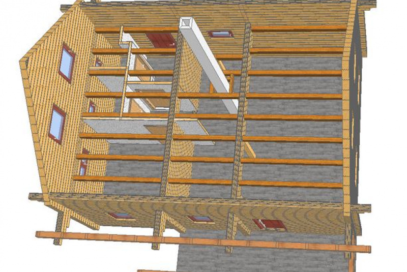 Drevenica Poloniny Drevenica Poloniny